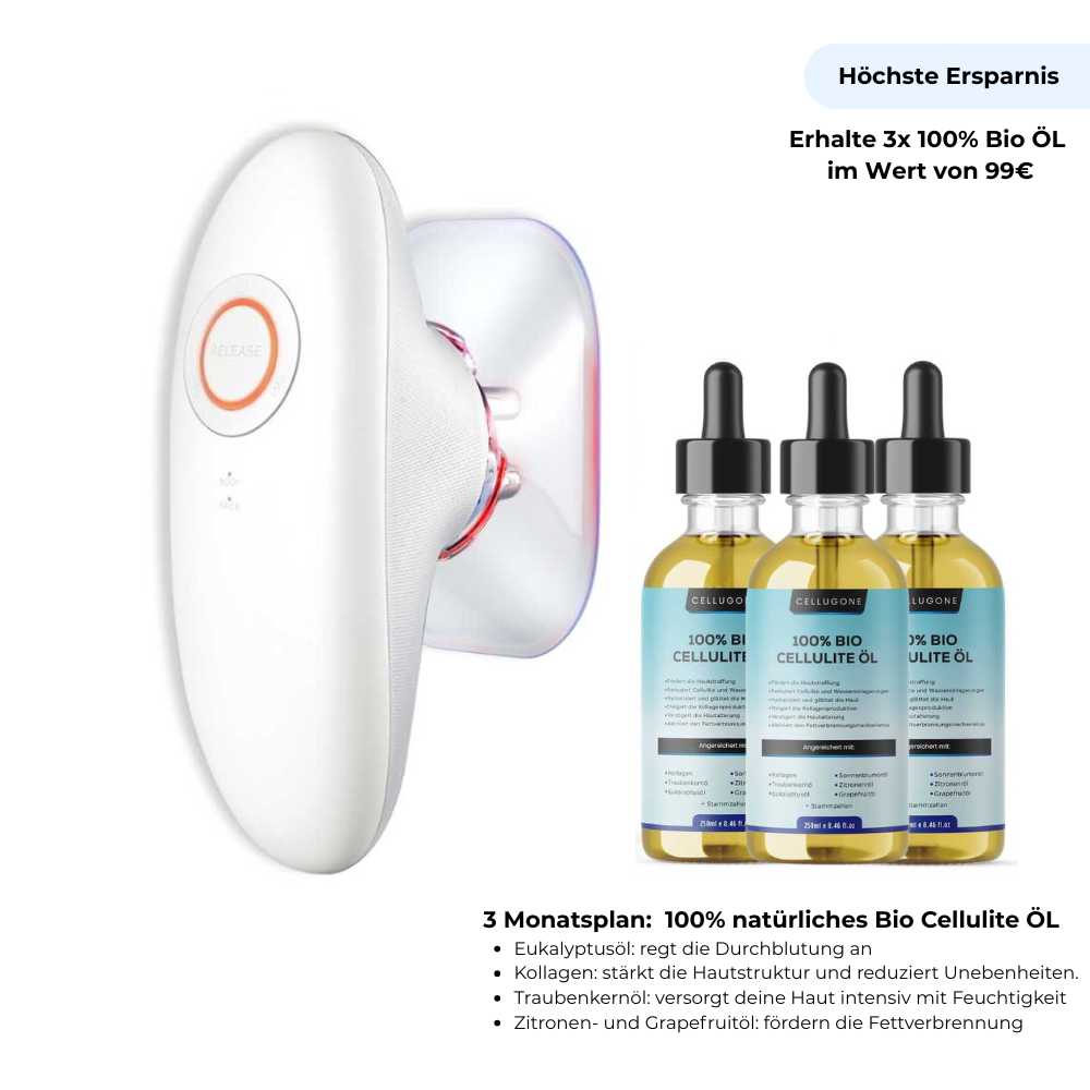 Cellugone 3.0 - Sichtbar glattere & straffere Haut